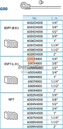 Ножи клуппа трубного ручного Super-Ego 600 Set Compact 1/2"-3/4"-1"-1 1/4" NPT