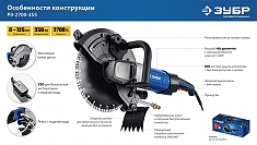 Особенности конструкции электрического резчика по бетону Зубр Профессионал РЭ-2700-355 Особенности конструкции электрического резчика по бетону Зубр Профессионал РЭ-2700-355
