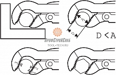 Применение шведика ключа S-образные губки Super-Ego Eco S-1 1/2"