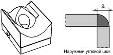 Сварочные башмаки Munsch E-типа для экструзионной сварки наружных угловых швов Сварочные башмаки Munsch E-типа для экструзионной сварки наружных угловых швов